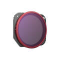 for DJI Mavic 3 Classic PGYTECH Multi-layer Coated Filter, Specification:VND6-9 Gear