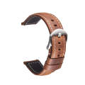 Quick Release Watch Band Crazy Horse Leather Retro Watch Band For Samsung Huawei,Size: 20mm (Deep...
