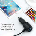 JY-1904 Car Charger Fast Charging Step-Down Line Mini USB Right(Double Drive)