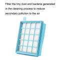 Filterx1+Filter Cottonx3+Air Filter Cottonx1 Vacuum Cleaner Accessories For Philips FC8471 / FC86...