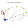Tennis Racket Trainer Beginner Serve Rebound Tennis Racket Set Single(Racketx1+Basex1+Tennisx3+Ha...