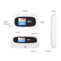 M7 4G WIFI Mobile Card Router Color Random Delivery, Style: Europe Asia Africa Edition