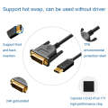 QGeeM QG-UA18 1920x1080P USB-C/Type-C To DVI Video Cable, Length: 1.8m