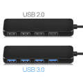 AB3-L42 4 Ports Concentrator High Speed HUB 5G Extension Dock USB2.0 HUB Length: 25cm