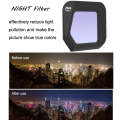 JSR JSR-1008 For DJI Mavic 3 Classic Youth Edition Drone Filter, Style: Night