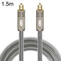 EMK YL/B Audio Digital Optical Fiber Cable Square To Square Audio Connection Cable, Length: 1.5m(...
