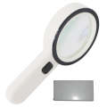 JHS407 30X Handheld HD Magnifier With LED Light(Paper Package)
