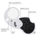 6901A 8X 20X Double Lens Folding Magnifier With LED Lamp and Keychain(Black)