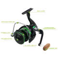 YUMOSHI GL Series Fishing Lines Spinning Reel, Specification: GL3000 Silver