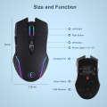 E50 2.4G Wireless Mouse Jiggler Portable Cordless Mouse With 7 Keys(Black)