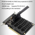 PCIEX16 NVME M.2 RAID Array Expansion SATA 20 Port Transfer Card