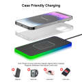 2 In 1 15W Car Mobile Phone Wireless Charger Non-slip Mat with Colorful Light USB-C/Type-C Cable 1m