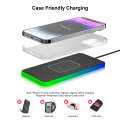 2 In 1 15W Car Mobile Phone Wireless Charger Non-slip Mat with Colorful Light USB Cable 0.3m