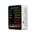 PM2.5/PM10 Air Quality Detector Indoor Air Quality Monitor(White)