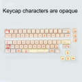 66 Keys 5-sided Heat Rise PBT Personalized Keycaps(Green)