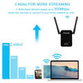 PIX-LINK 2.4G 300Mbps WiFi Signal Amplifier Wireless Router Dual Antenna Repeater(UK Plug)