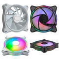 MF140 HALO ARGB 14cm RGB 5V/3PIN Computer Case Quiet PWM Fan PC CPU Cooler, Color: White