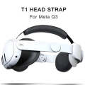 For Meta Quest 3 VR Adjustable Elite Headset Head Strap(White)