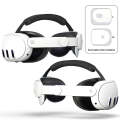 For Meta Quest 3 VR Adjustable Elite Headset Head Strap(White)