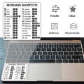 Laptop Shortcut Keys PVC Sticker