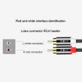 JINGHUA 2RCA Double Lotus Plug Audio Cable Left/Right Channel Stereo Amplifier Connection Wire, L...