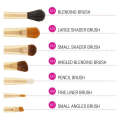 BH Cosmetics Eye Essential - 7 Piece Brush Set