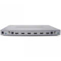 HDMI 4x2 Matrix Switch & Splitter with 3D Support