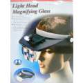Magnifying headset