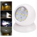 360 Rotating Motion Activated COB LED Light