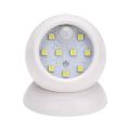 360 Rotating Motion Activated COB LED Light