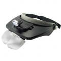 LED Magnifying Headband