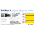 WireWorld Chroma 8 Twinax Ethernet Cable