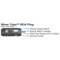 WireWorld RCA Plug  8.5mm