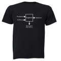 Engineer Solution - Adults - T-Shirt