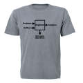 Engineer Solution - Adults - T-Shirt