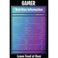 Gamers - Nutrition Panel Poster