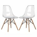 Sinclair Transparent Chairs Set Of 2 Modern Dining Essentials