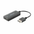 DC To HDMI-Compatible Video Converter