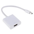 Mini Displayport To HDMI Cable Adapter