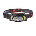 FA-810 Rechargeable Flood Light Headlamp With LED Display