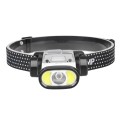 FA-W12 Rechargeable Ultra-Bright Head Lamp With Sensor