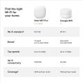 Google Nest Wifi Pro 3 Pack - Snow (Parallel Import)