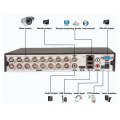 High-Quality 16 Channel 1080P AHD CCTV Kit with Mobile Phone Remote Viewing