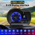 Smart Car OBD2 GPS Gauge HUD Head-Up Digital Display