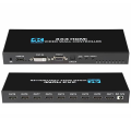 TVA - 4K HDMI 3:3 DISTRIBUTION SWITCH VIDEO WALL CONTROLLER