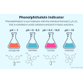 Phthalein Purple Indicator 500ml