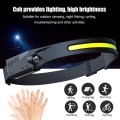 Rechargeable Headlamp with 5 Modes and Motion Sensor