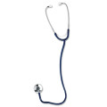Learning Resources - Stethoscope