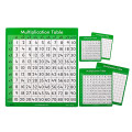 EDX Education - Multiplication Table 10x (30pc) 23cmx25cm