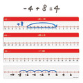 EDX Education - Number Lines - Write & Wipe - Negative Numbers - Classroom Set - 45pcs